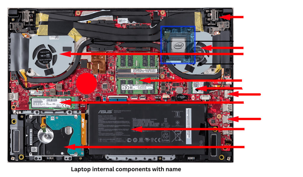 laptop-internal-components_Sinaburo_JPG